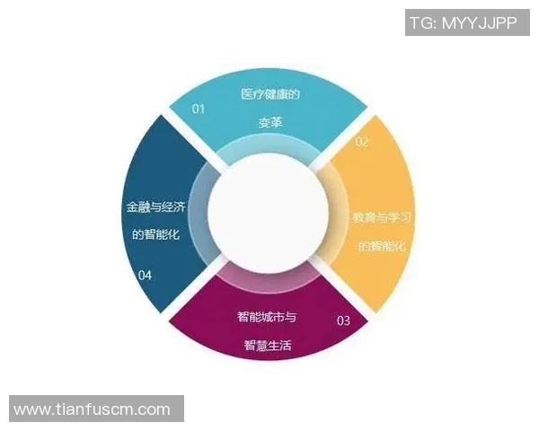以U球为核心的未来科技发展趋势及其在智能领域的应用探索