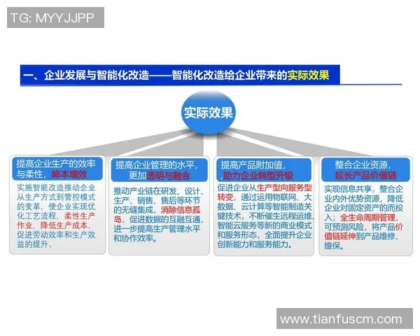 数据驱动时代：如何利用大数据实现企业智能化转型与创新发展