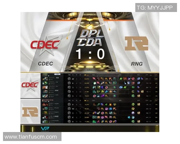 RNG战队在DOTA2赛事中的节奏掌控与失误分析