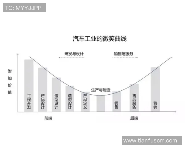 广州篮球队运营分析：成败得失背后的深层原因探讨
