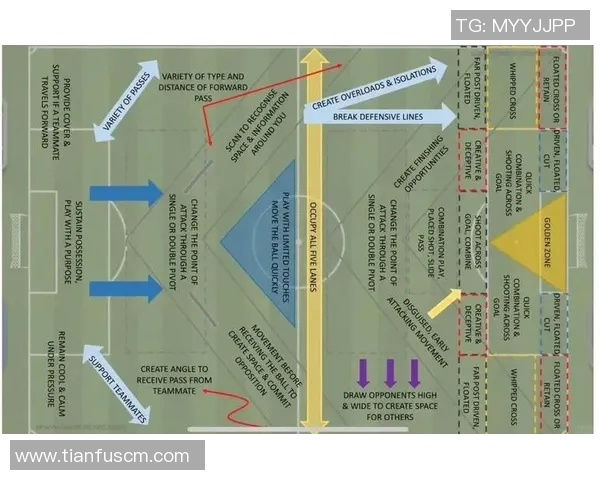 杭州足球队战术解析：从进攻布局到防守策略的全面剖析