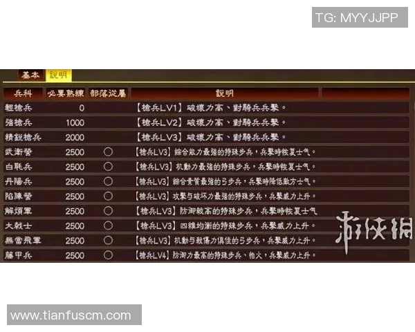 刘敏独家分享英雄联盟游戏心得与技巧助你提升段位与战斗力