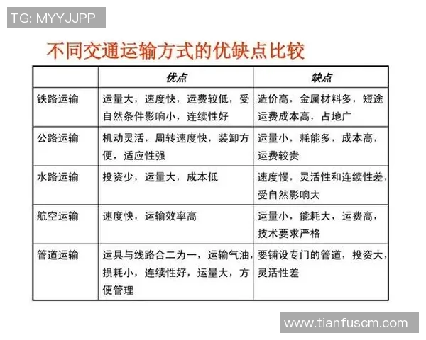 LNG战队中路选手表现分析及其对比赛胜负的影响探讨 LNG战队中路选手表现分析及其对比赛胜负的影响探讨