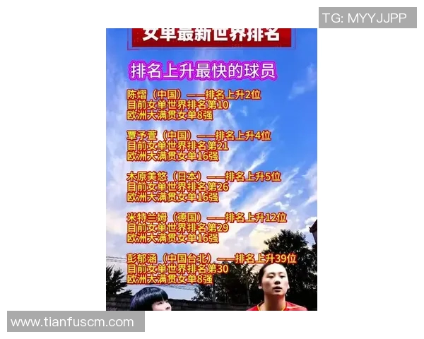 中国足球明星人气排行榜揭晓谁是粉丝最多的球员引发热议 中国足球明星人气排行榜揭晓谁是粉丝最多的球员引发热议